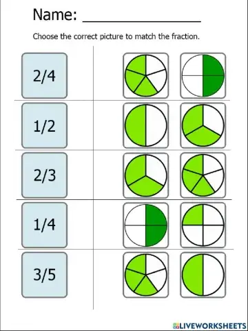 Match Visuals to a Fraction