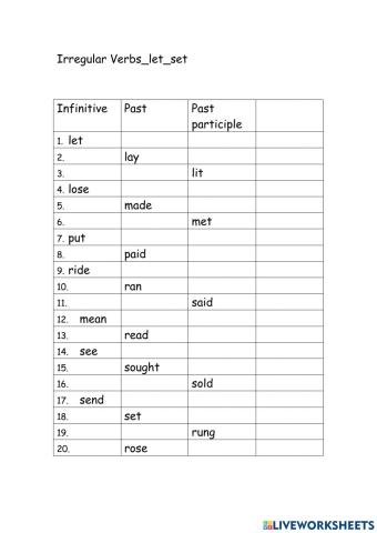 Irregular verbs-let-set
