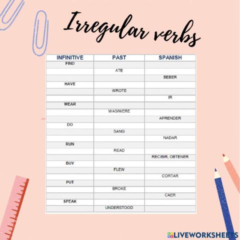 Irregular verbs 2