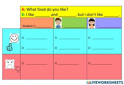 JR05-I like fruit -like vs don't like