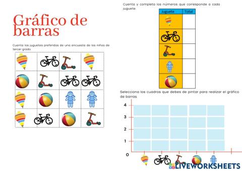 Gráfico de barras