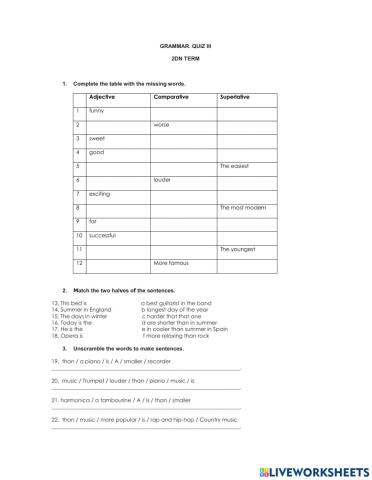 Comparatives and superlatives test