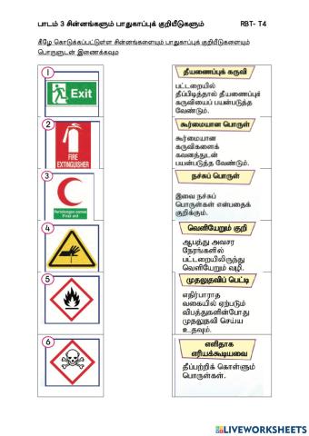 பாடம் 3 சின்னங்களும் பாதுகாப்புக் குறியீடுகளும்