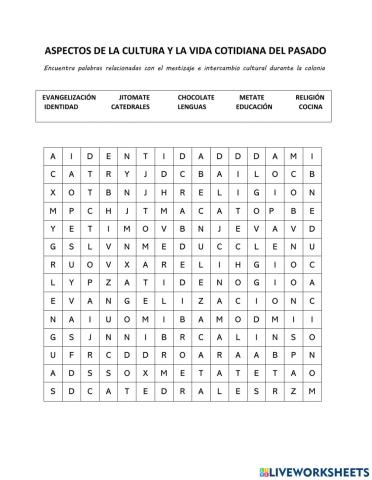 Mestizaje e intercambio cultural