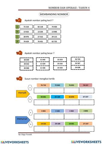 Banding dan susun nombor tahun 4
