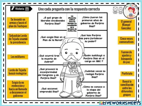 Consolidación de la dictadura de Porfirio Díaz