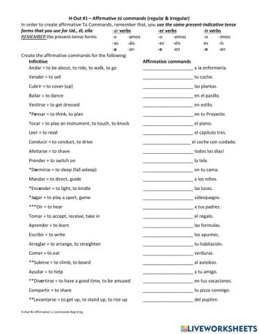 Mandatos Afirmativos Informales 1