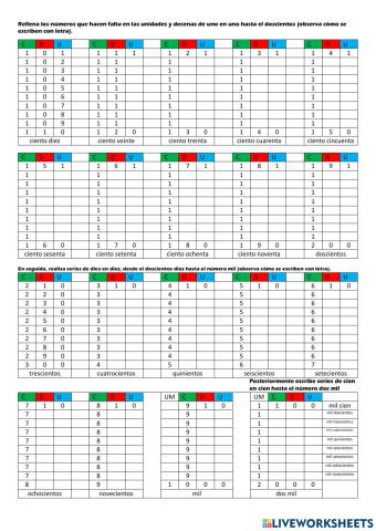 Numeros del 100 al 1000