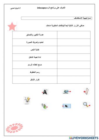 ادوات برنامج الانكسكيب