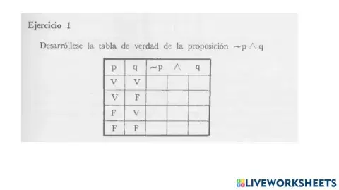 conjunción tablas de verdad
