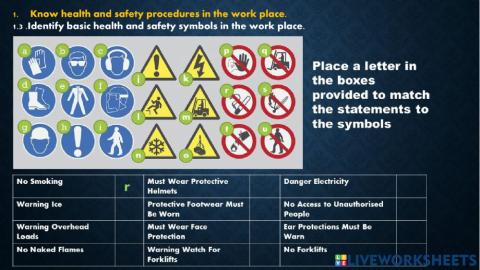 Safety Symbols