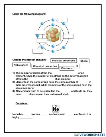 Trends in the periodic table simplified