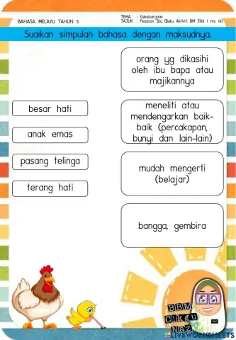 Pesanan Ibu (Buku Aktiviti BM Jilid 1 ms 10)