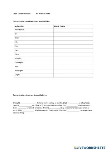 An Aimsir chaite w-s