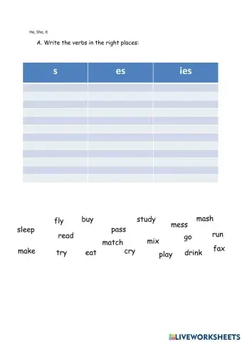 Present Simple He She It