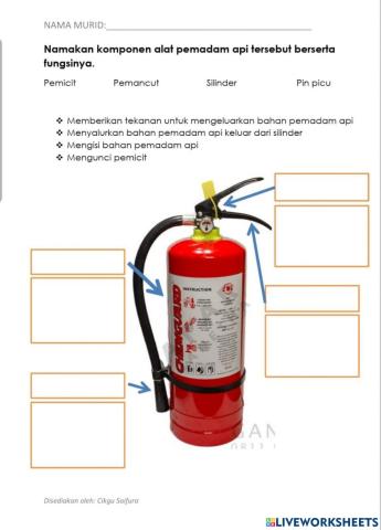 Komponen dan fungsi alat pemadam api