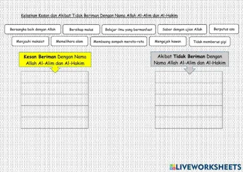 Nama Allah Al-Alim dan Al-Hakim