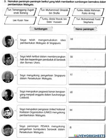 Lahirnya Sebuah Cinta