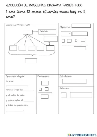 Resolución de problemas multiplicativos