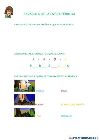 Parábola oveja perdida