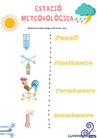 Estació meteorològica