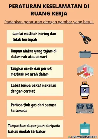 Peraturan Keselamatan di Ruang Kerja Masakan