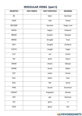 Irregular verbs part 1