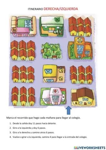 Itinerario izquierda-derecha