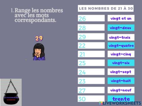 Les nombres de 21 à 30