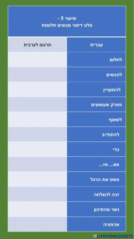 שיעור 5 וולט דיסני מגשים חלומות