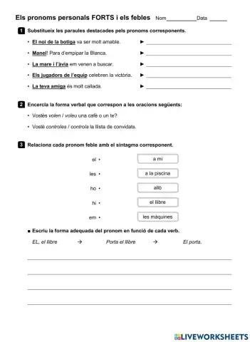 Pronoms forts i febles CS Primària
