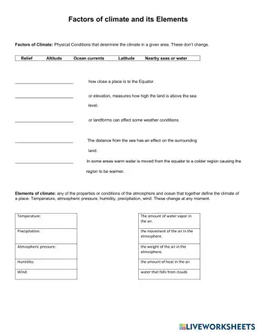 Factors and elements of climate