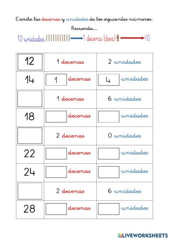 Decenas y unidades 10-29