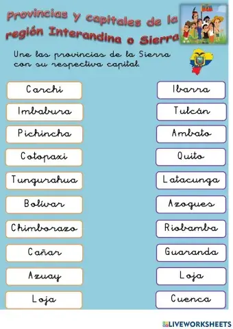 Provincias y capitales de la Sierra