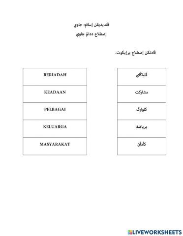 Perkataan di dalam jawi