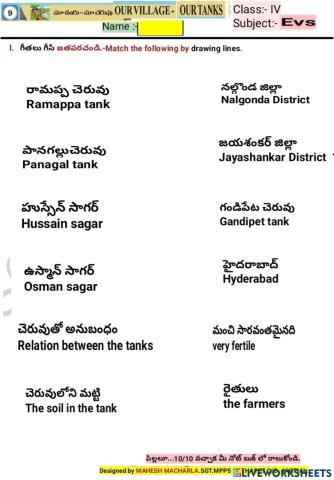 4th-EVS-WS-9-3-BY MAHESH MACHARLA