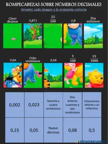 Escritura de decimales