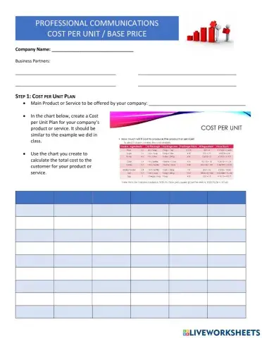 PC Cost per Unit and Base Price