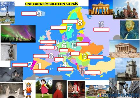 Une cada símbolo con su país en el mapa