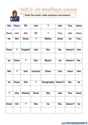 Unit 3 Do you like Rooftops 4