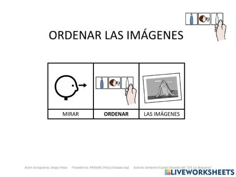 Material Teacch secuancias autonomía