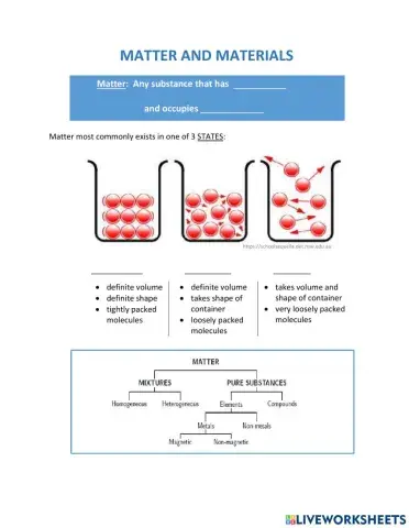 Matter & Materials 1