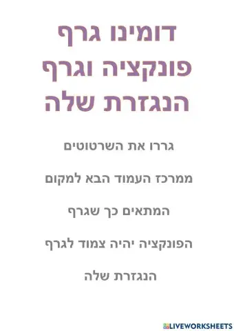 קשר בין גרף פונקציה לגרף נגזרת