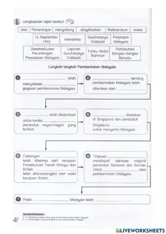 Langkah-langkah Pembentukan Malaysia