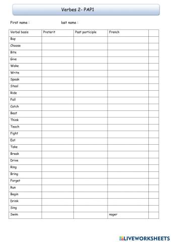 Verbes 2 PAP1
