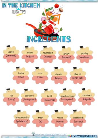 8.3 in the kitchen quick tips