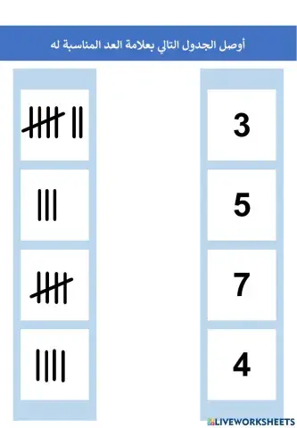 ورقة عمل التمثيل 2
