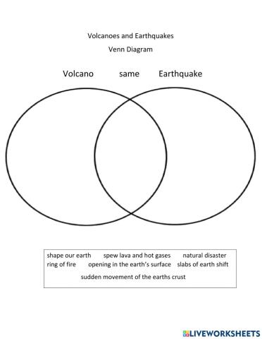 Volcano and Earthquake