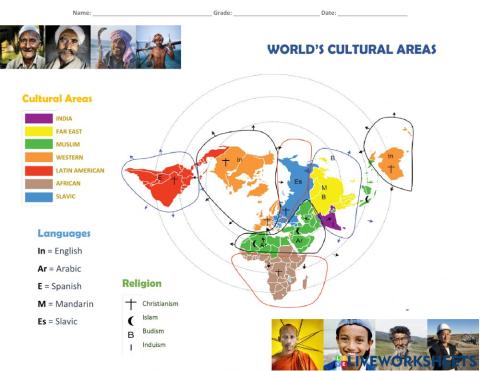 World's cultural areas