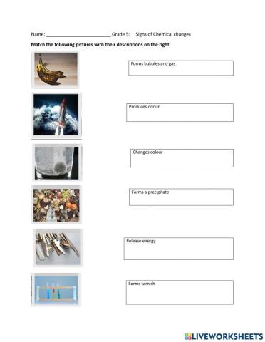 Signs of chemical changes